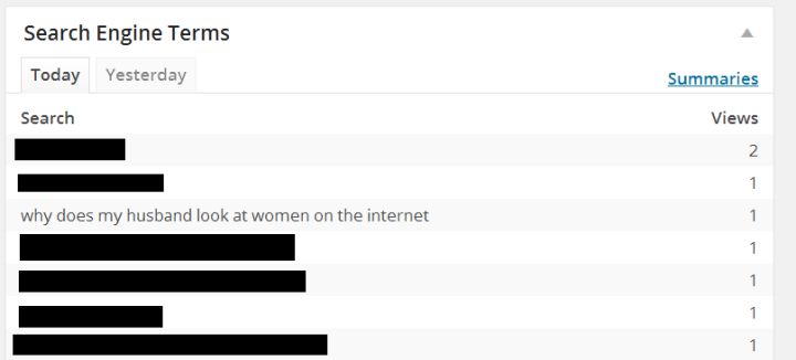 DonCharisma.org-Why-Does-My-Husband-Look-At-Women-On-The-Internet