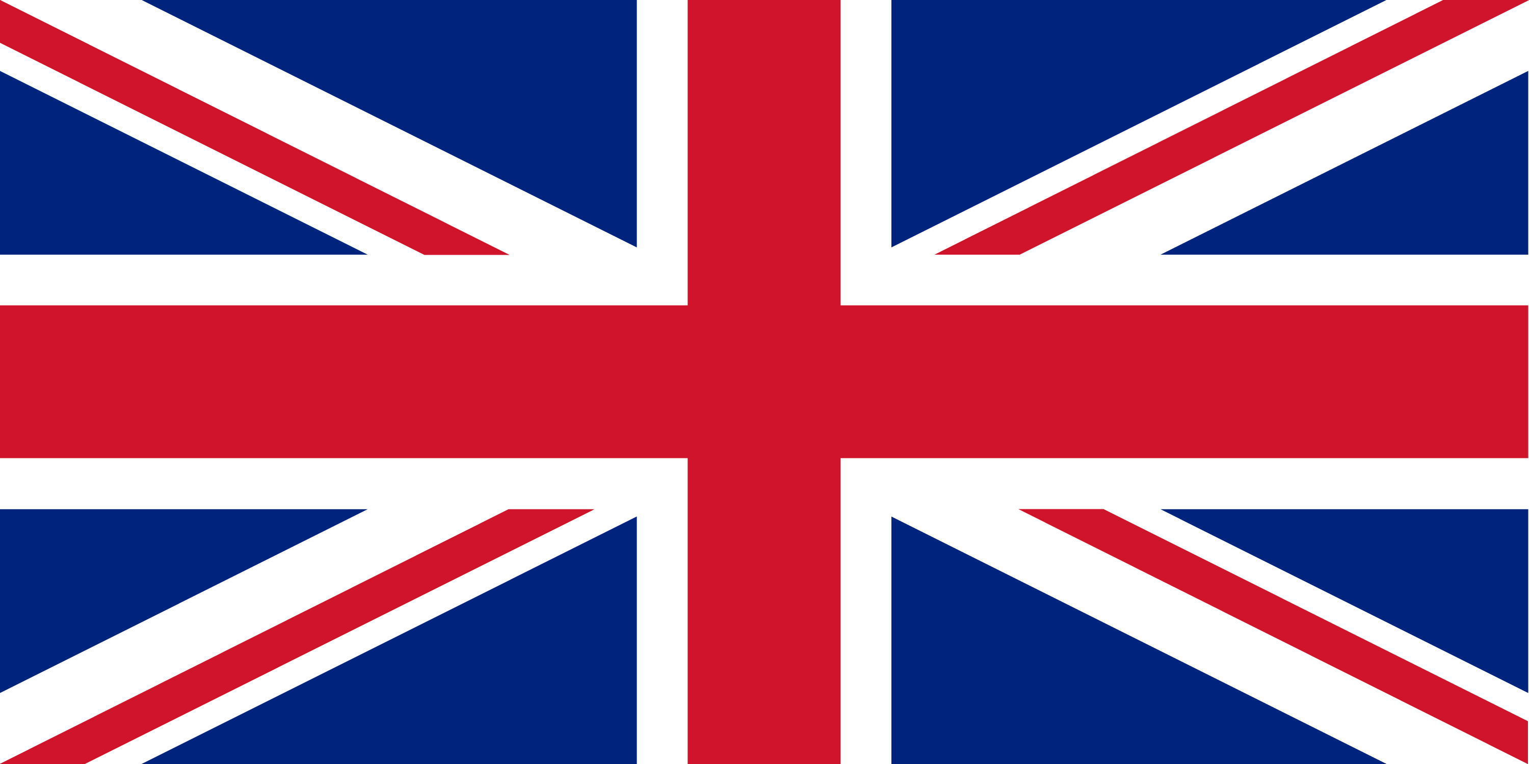 uk british flag