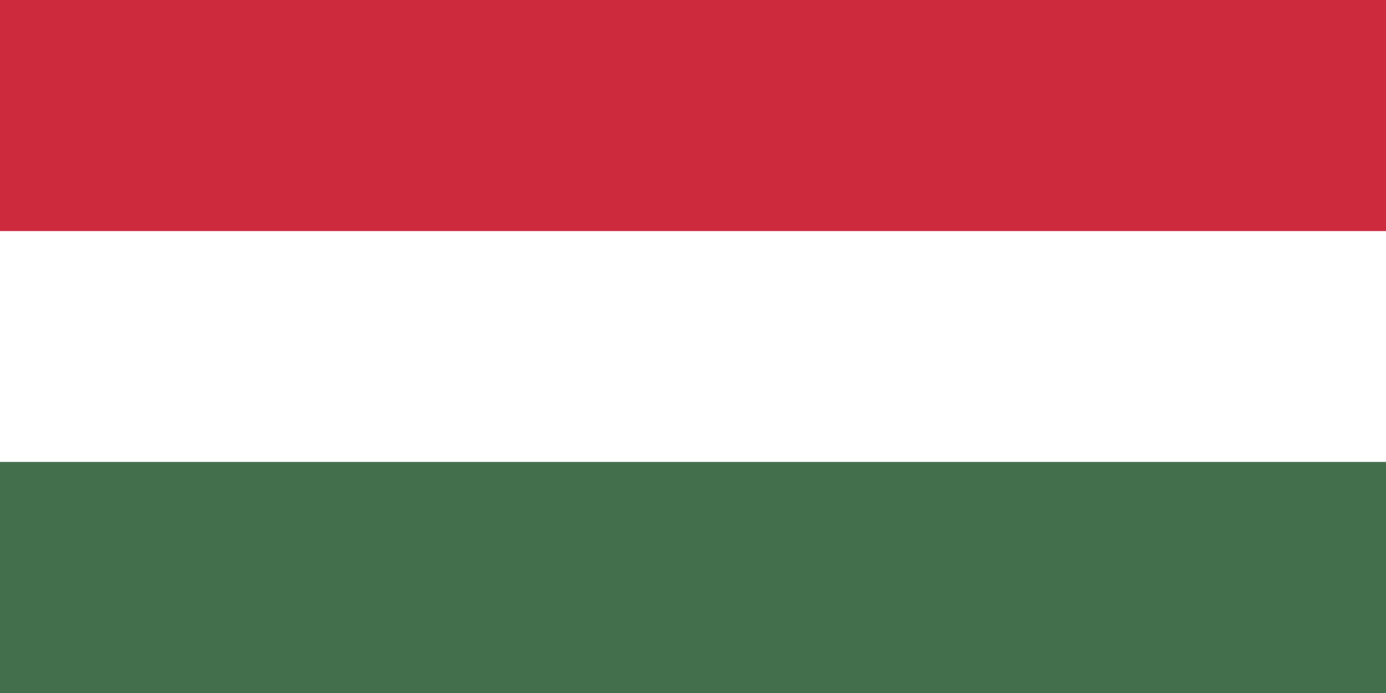 Hungarian Flag Added To My Sidebar